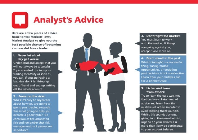 Options trading how it works